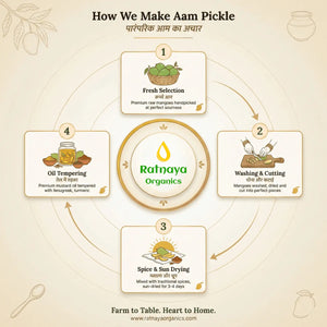 Mango Pickle (Homemade Aam Achaar) - Ratnaya Organics