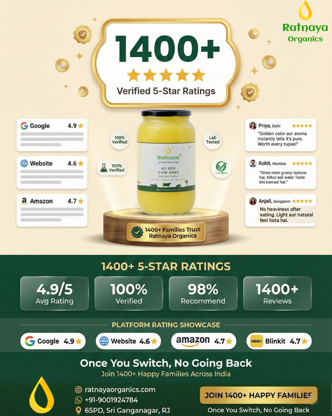 A2 Desi Cow Ghee 1000ml Jar | Bilona-Churned - Ratnaya Organics