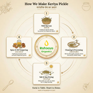 Keriya Pickle (Rajasthani Specialty) - Ratnaya Organics