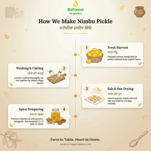 Lemon Pickle (Homemade Nimboo Achaar) - Ratnaya Organics
