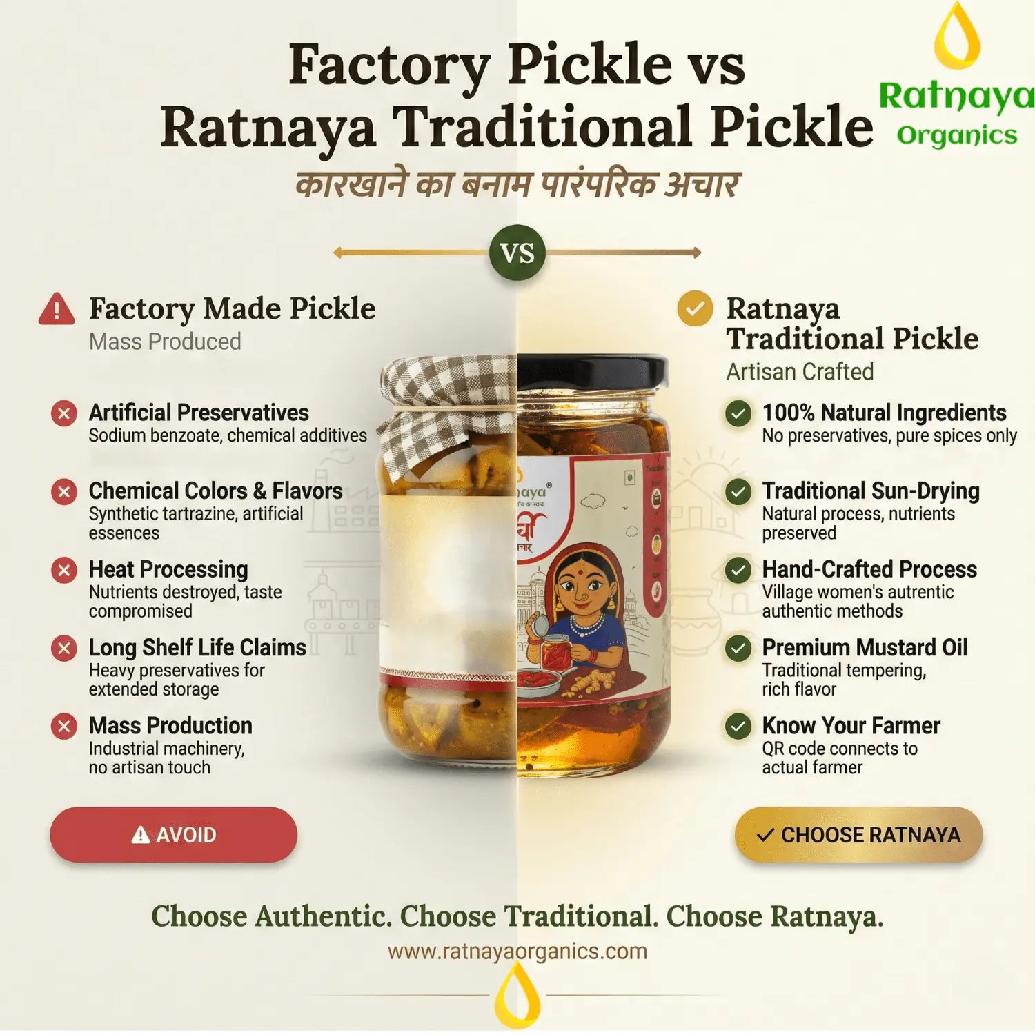 Mango Pickle (Homemade Aam Achaar) - Ratnaya Organics