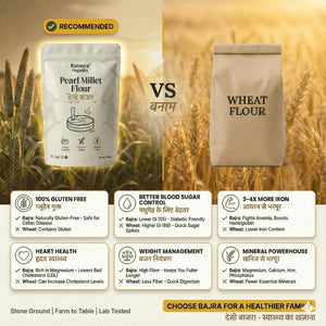 Pearl Millet Flour (Desi Bajri) - 1Kg Bag - Ratnaya Organics