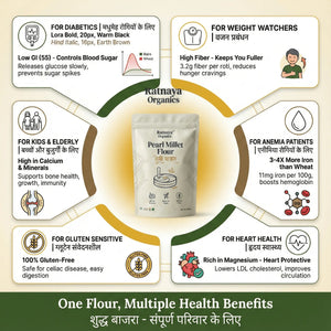Pearl Millet Flour (Desi Bajri) - 1Kg Bag - Ratnaya Organics