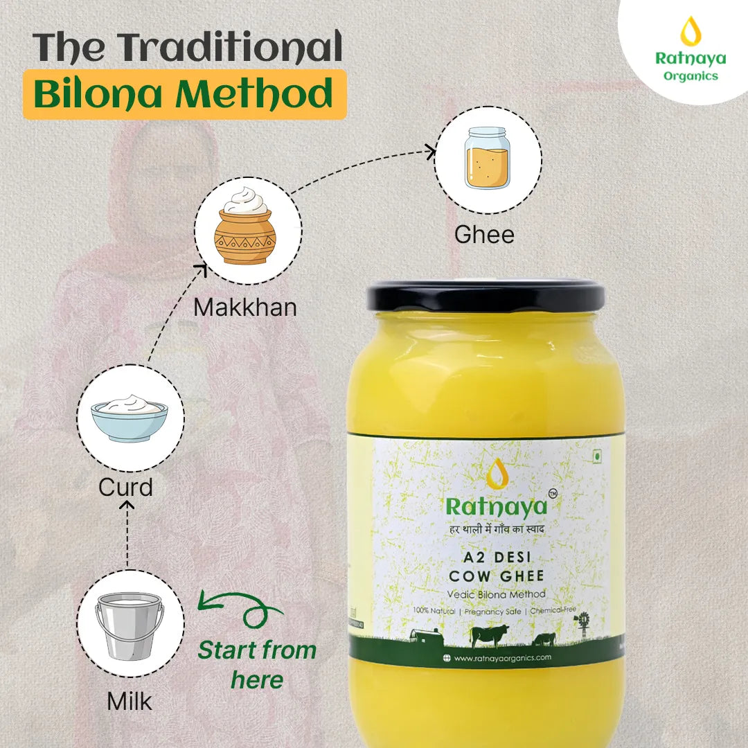 A2 Desi Cow Ghee 1000ml Jar | Bilona-Churned Ratnaya Organics