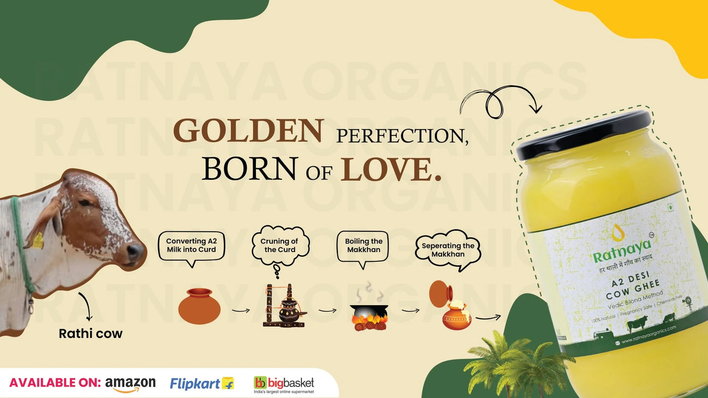 ratnaya website banner 1